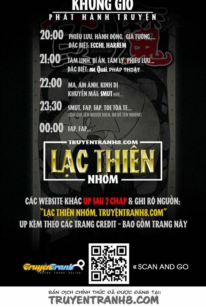 Chương 9 - Trang 10