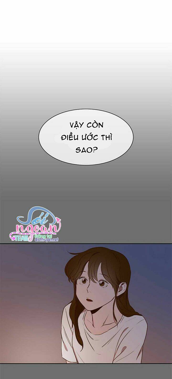 Chương 9 - Trang 21
