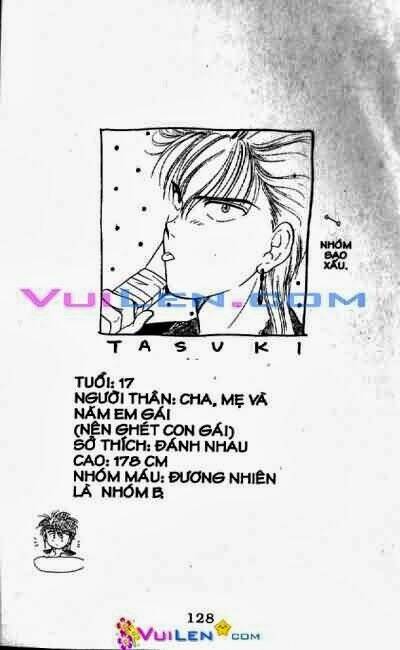 Chương 6 - Trang 129