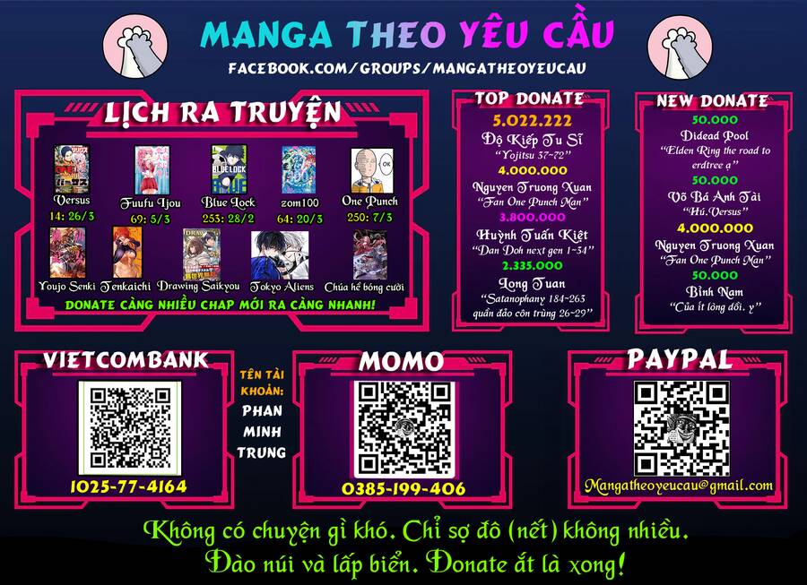 Chương 13 - Trang 33