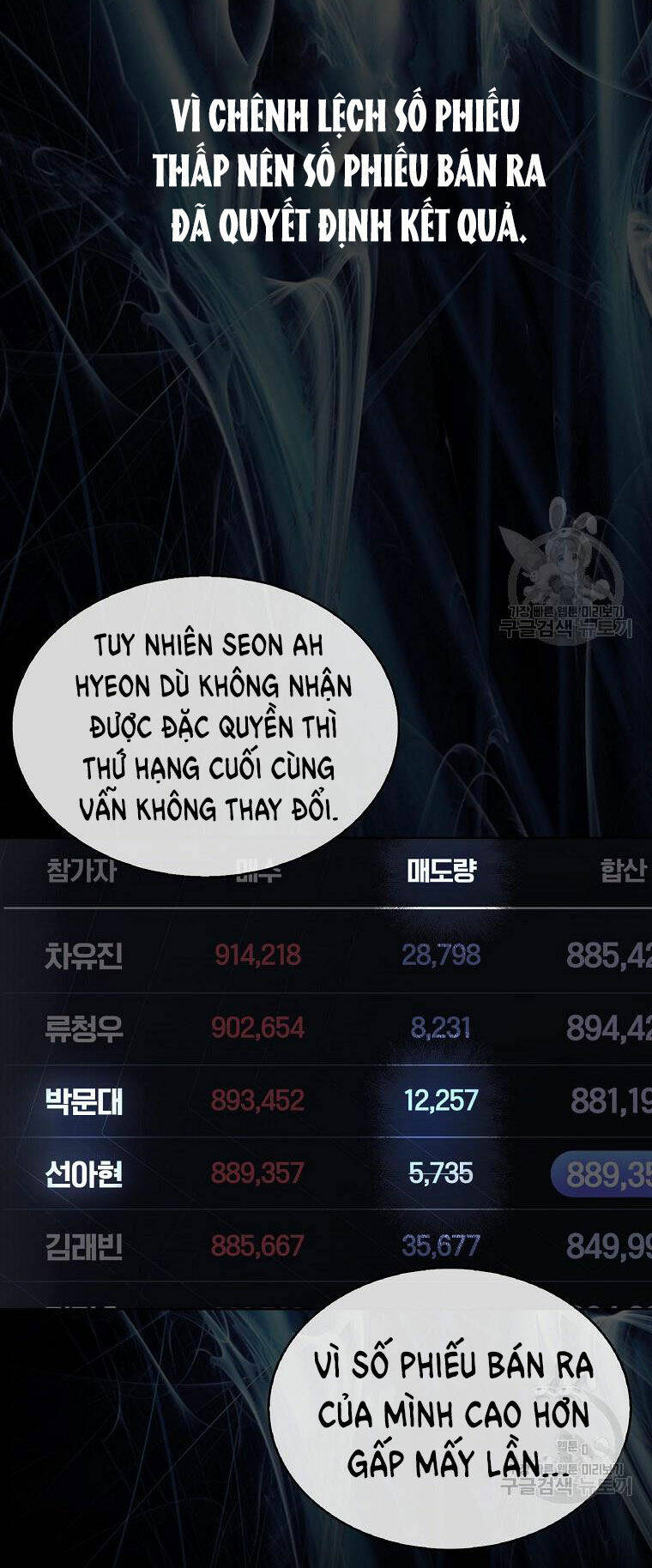 Chương 37.2 - Trang 8