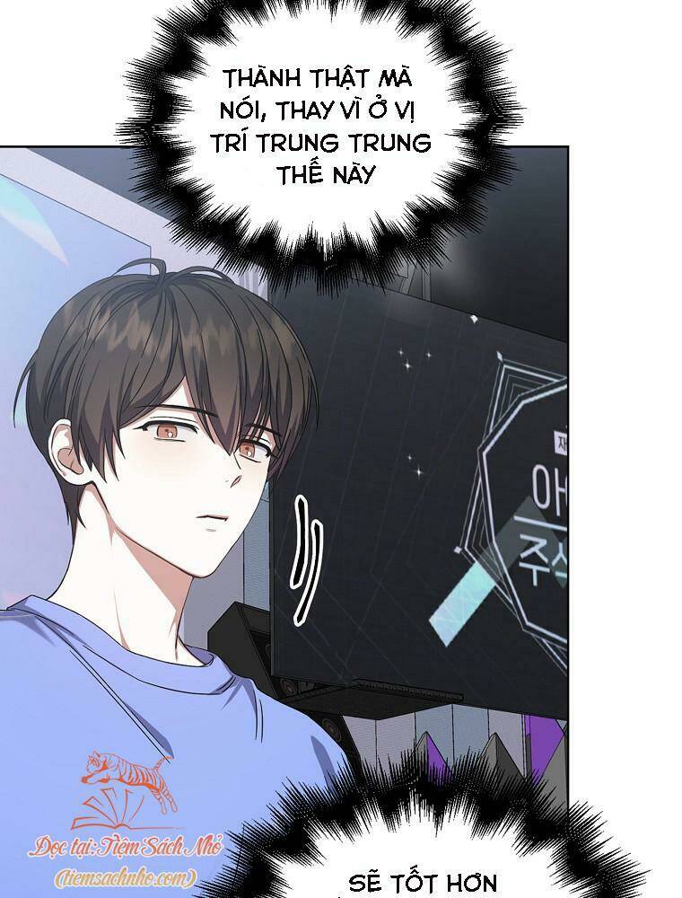 Chương 6 - Trang 30
