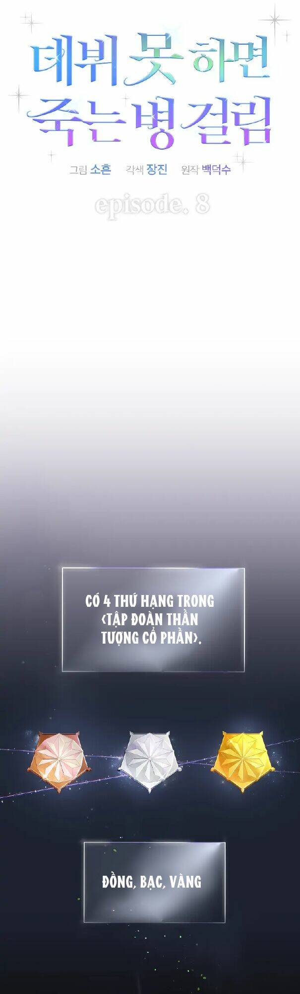 Chương 8 - Trang 10