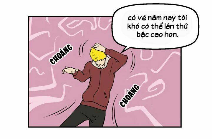 Chương 10 - Trang 45