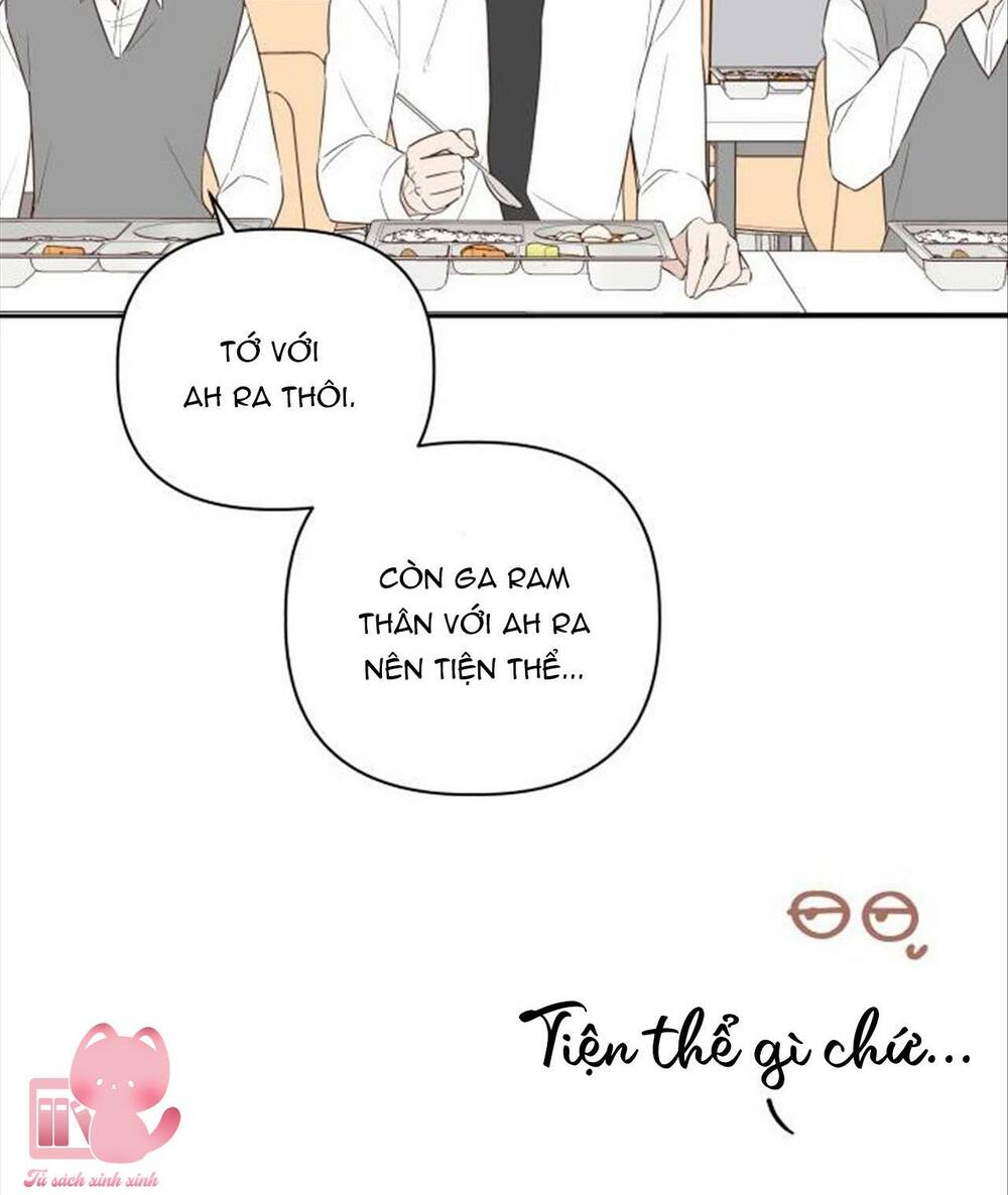 Chương 2 - Trang 33