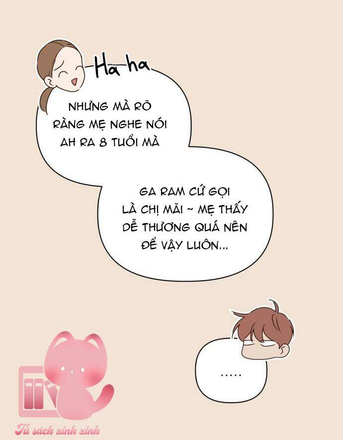 Chương 6 - Trang 41