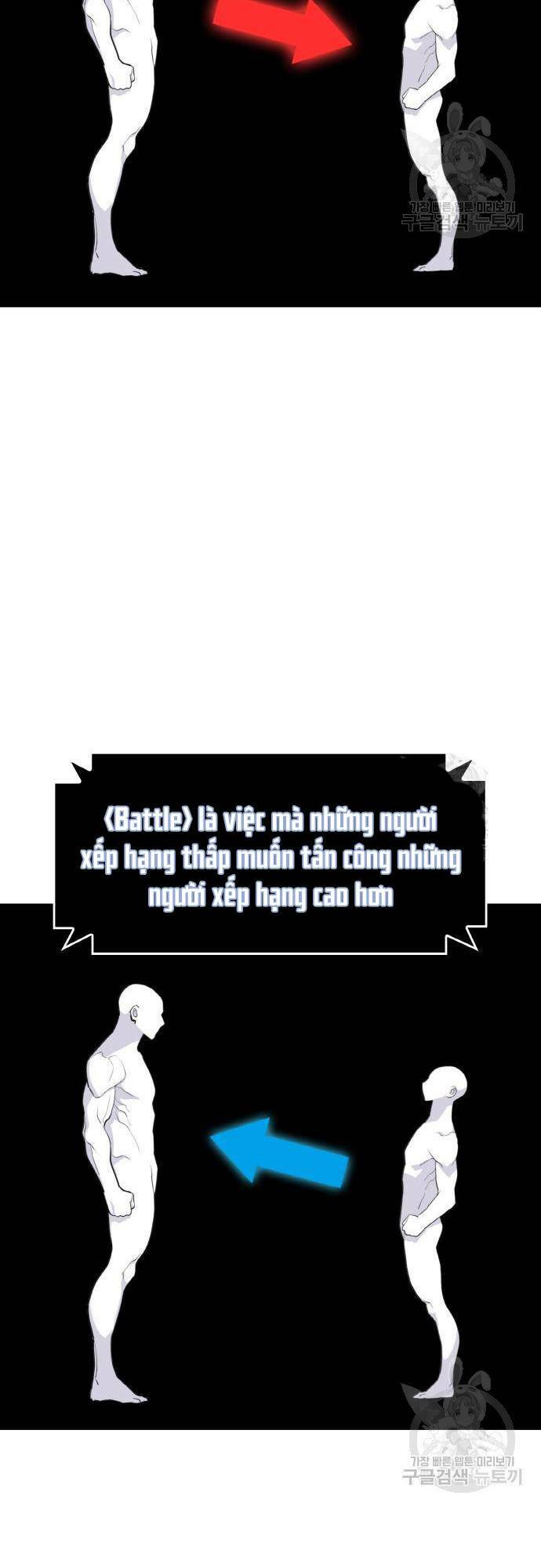 Chương 5 - Trang 29