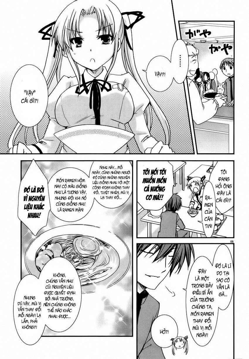 Chương 2 - Trang 8