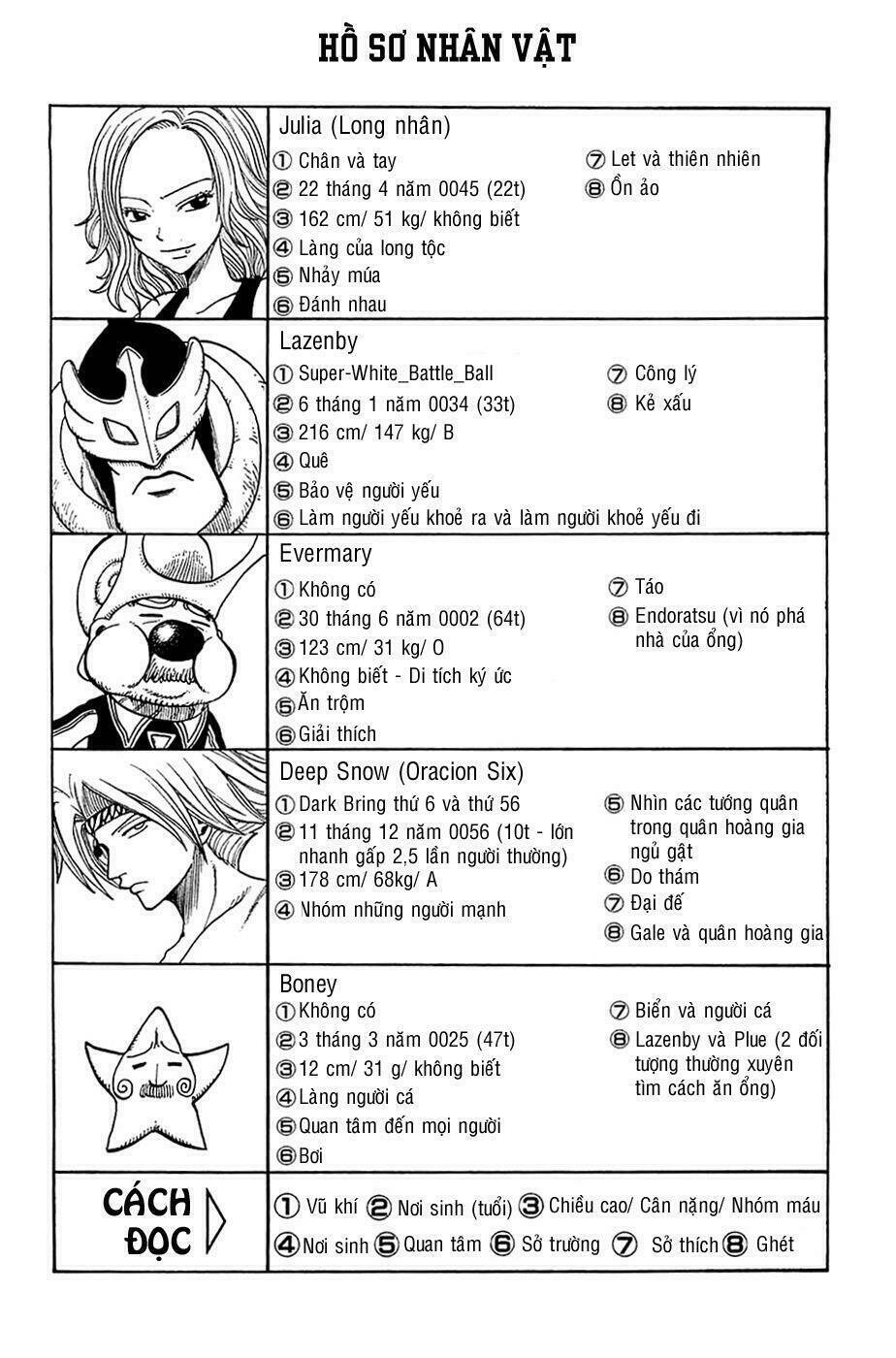 Chương 173 - Trang 22