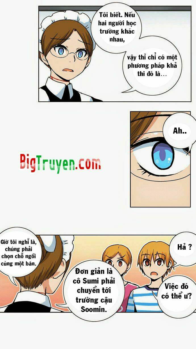 Chương 15 - Trang 14