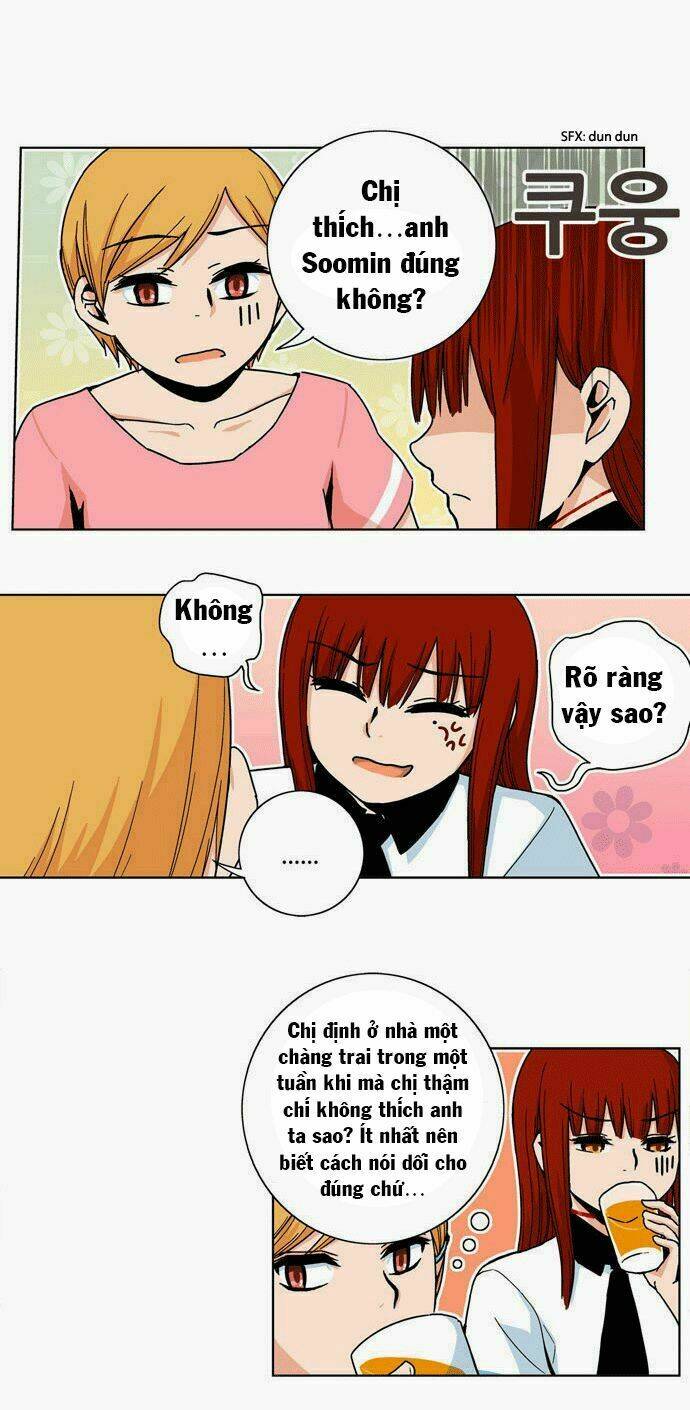 Chương 9 - Trang 14
