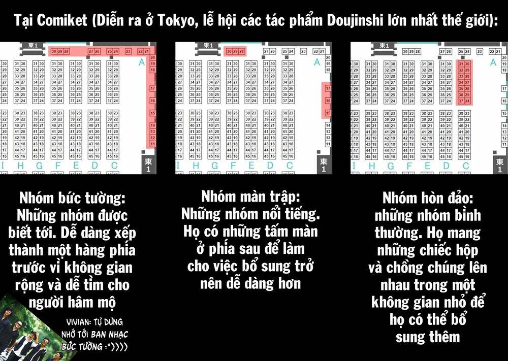 Chương 13 - Trang 39
