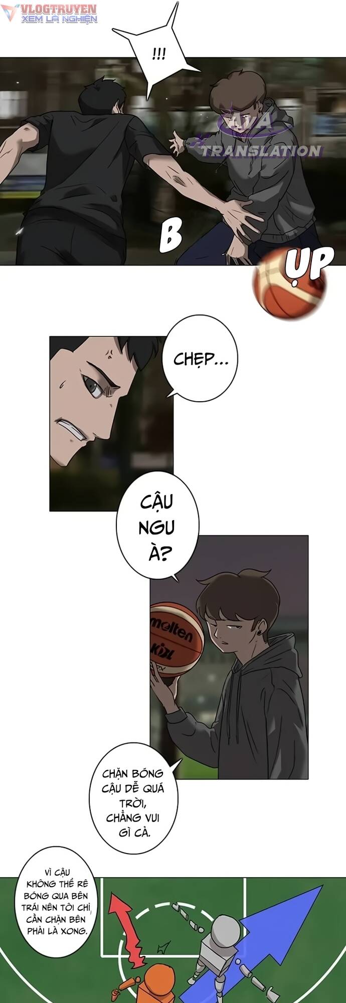Chương 7 - Trang 3
