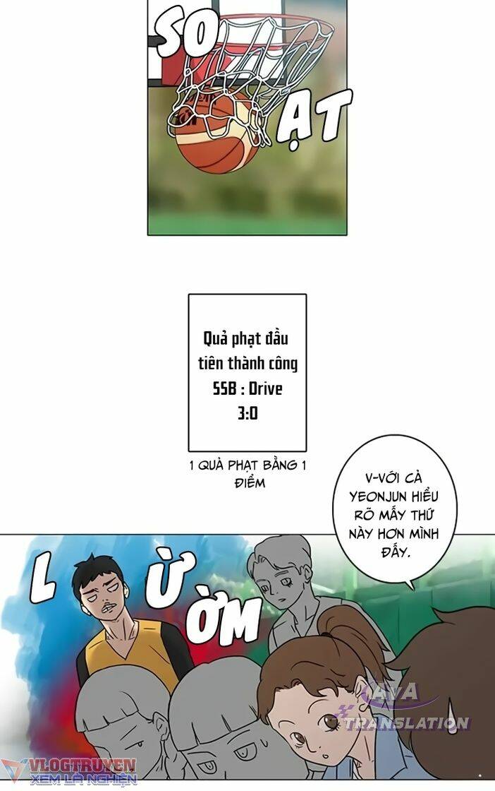 Chương 9 - Trang 16
