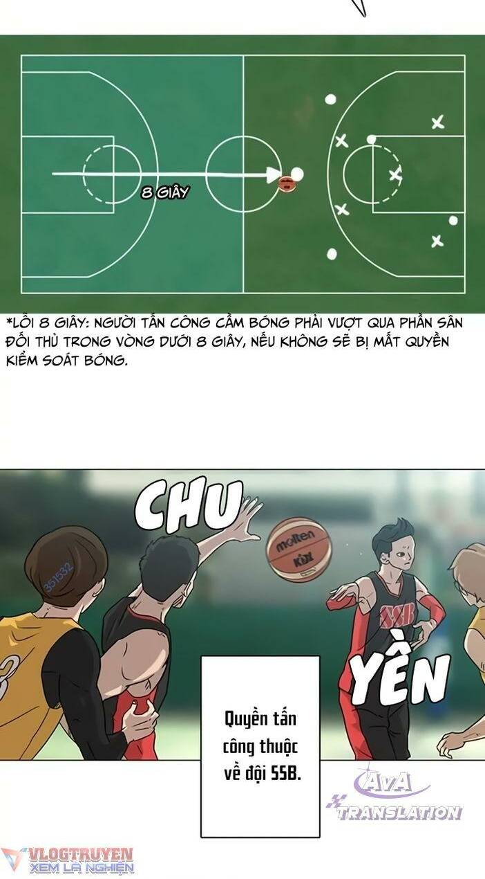 Chương 9 - Trang 19