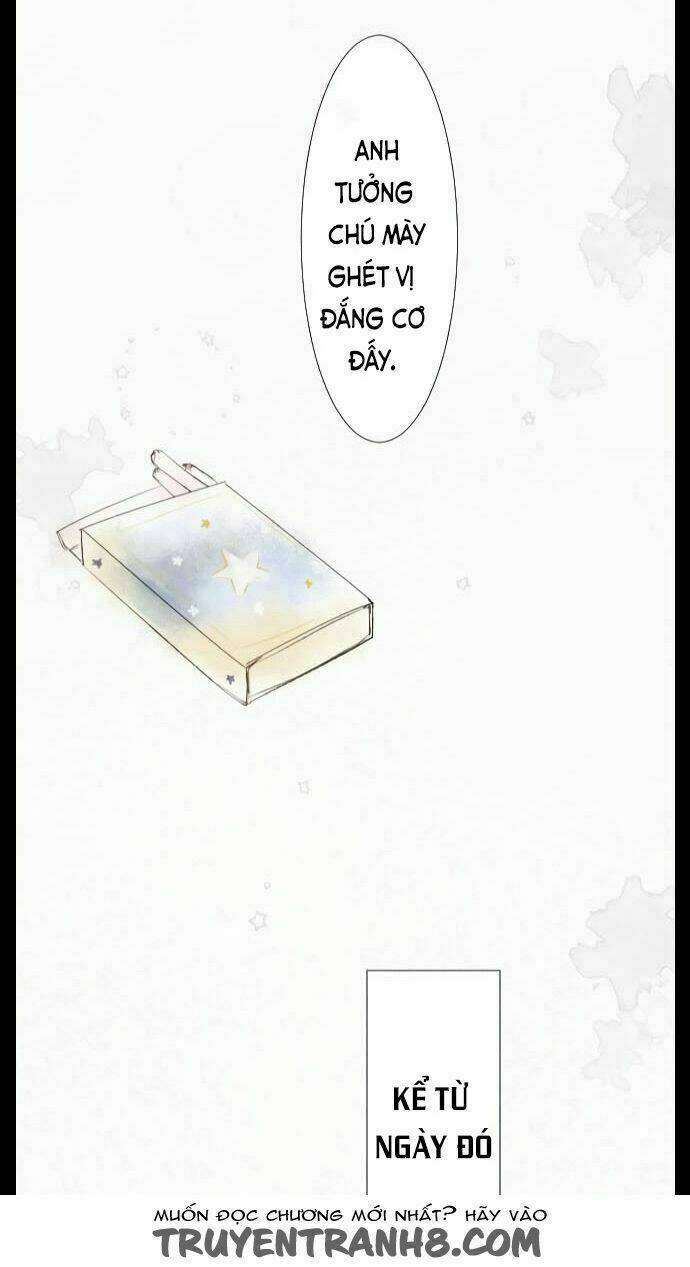 Chương 13 - Trang 37