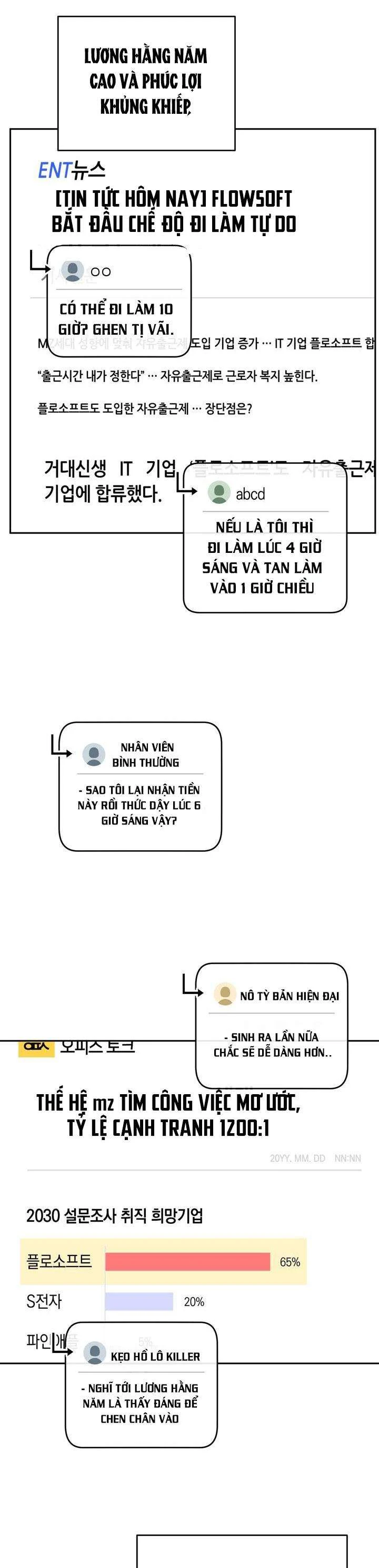 Chương 1 - Trang 11