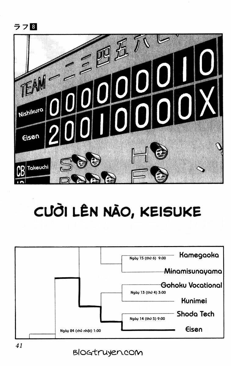 Trang 0