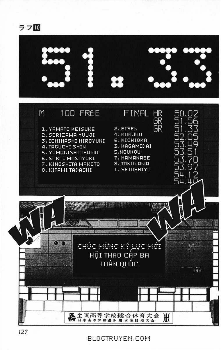 Chương 96 - Trang 15