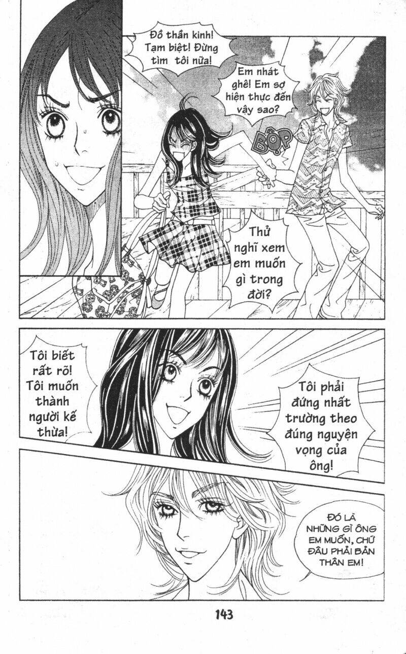 Chương 4 - Trang 142