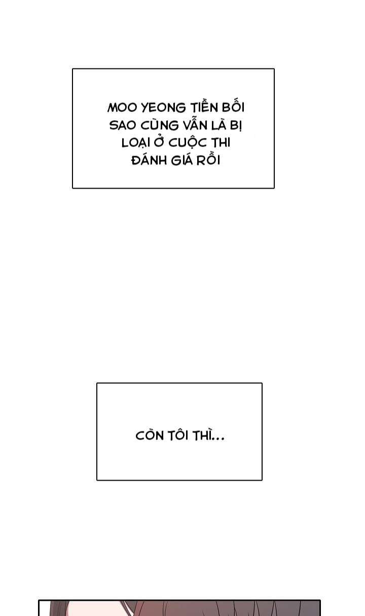 Chương 13 - Trang 21