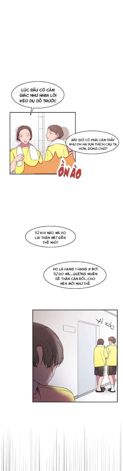 Chương 14 - Trang 1
