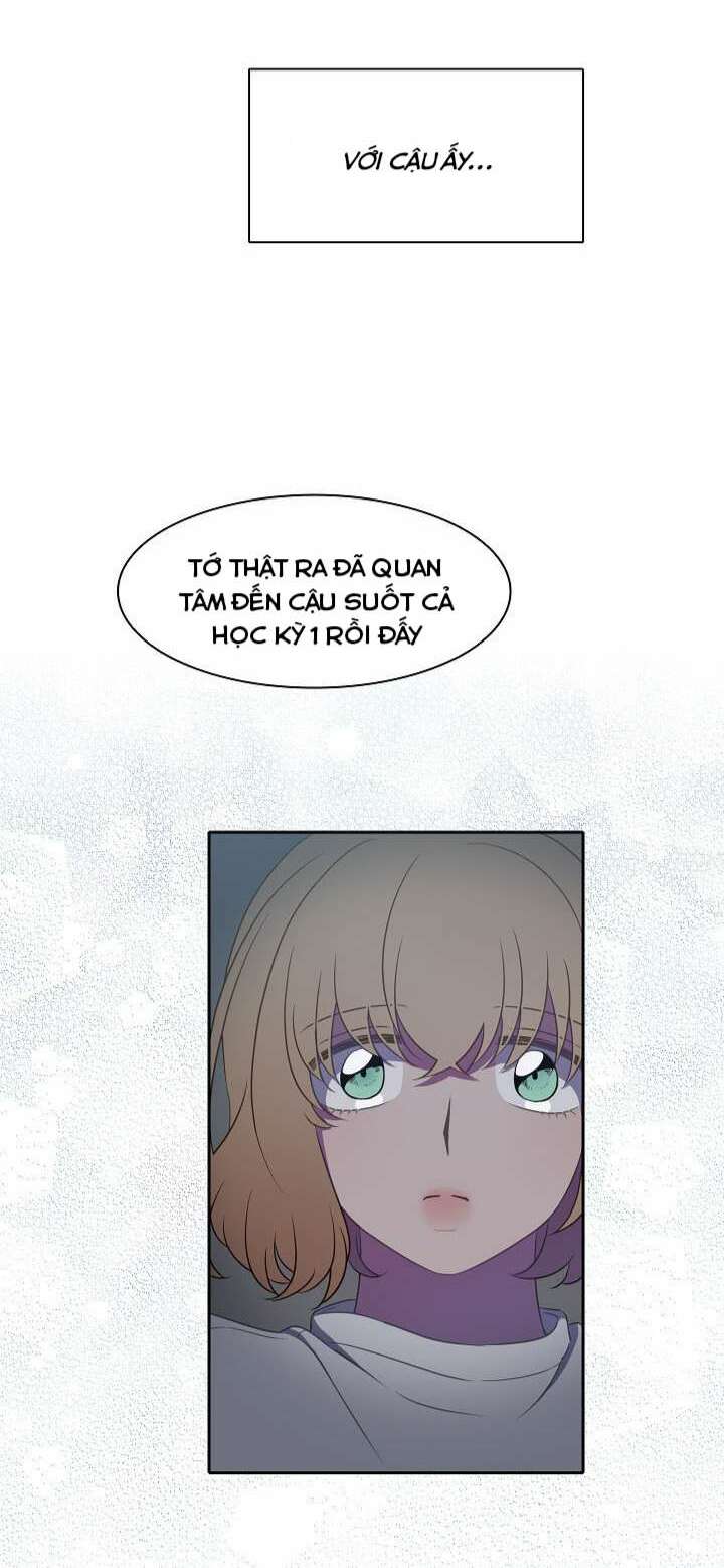Chương 14 - Trang 15