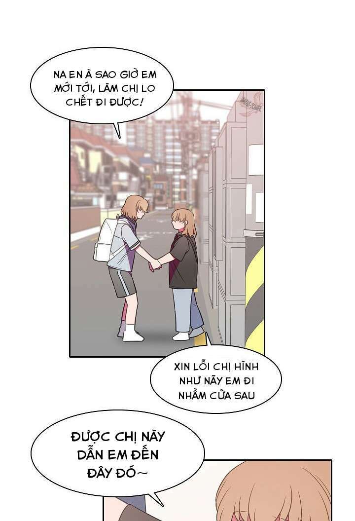 Chương 18 - Trang 15