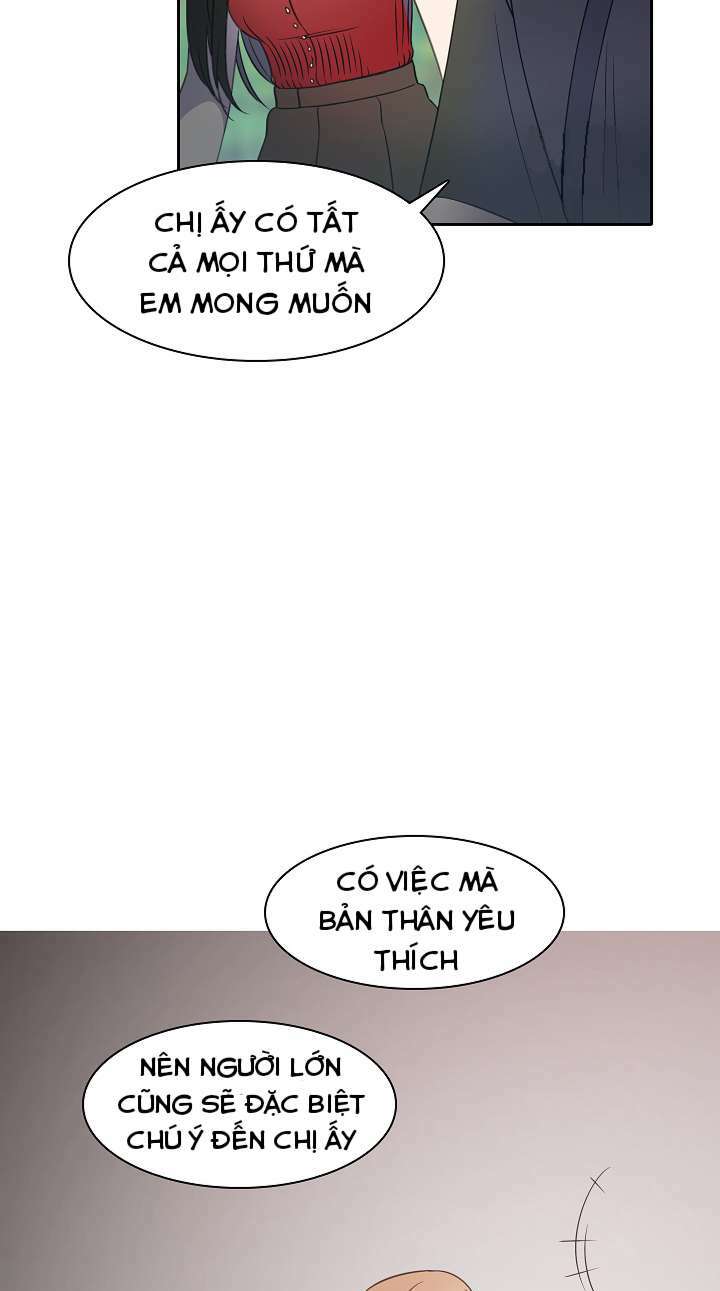 Chương 19 - Trang 12