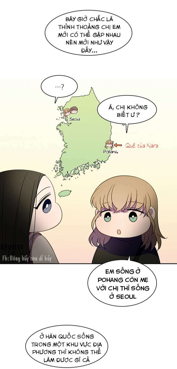 Chương 19 - Trang 9