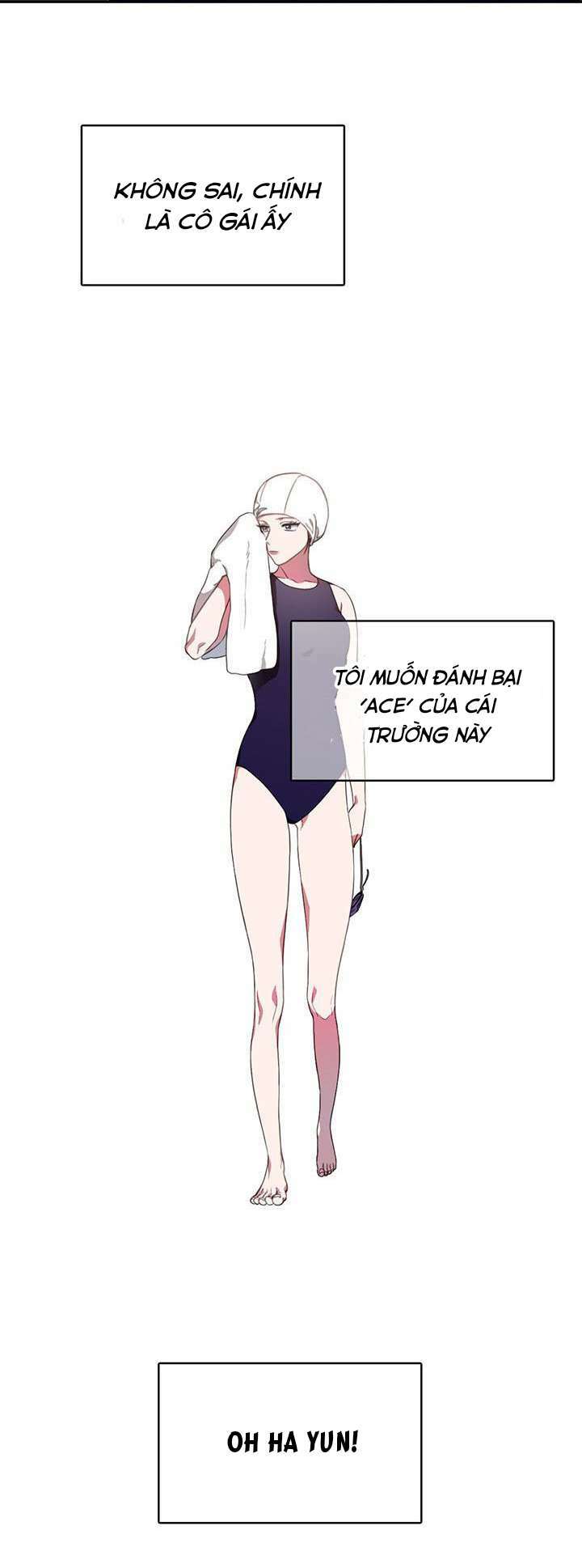 Chương 2 - Trang 3