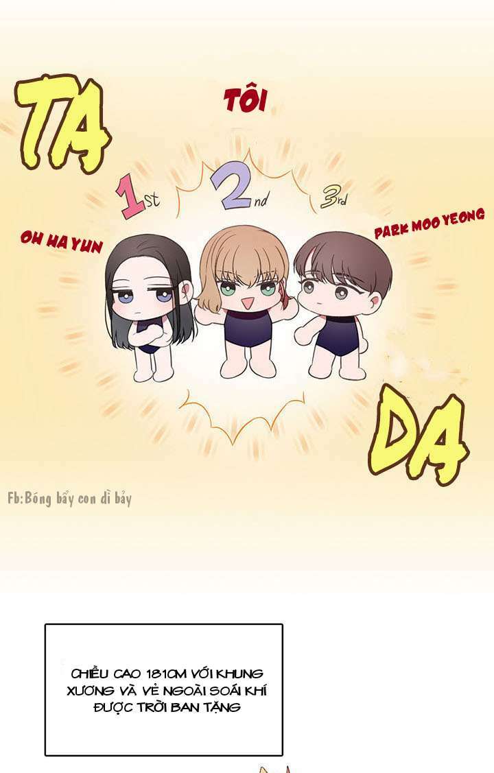 Chương 4 - Trang 29