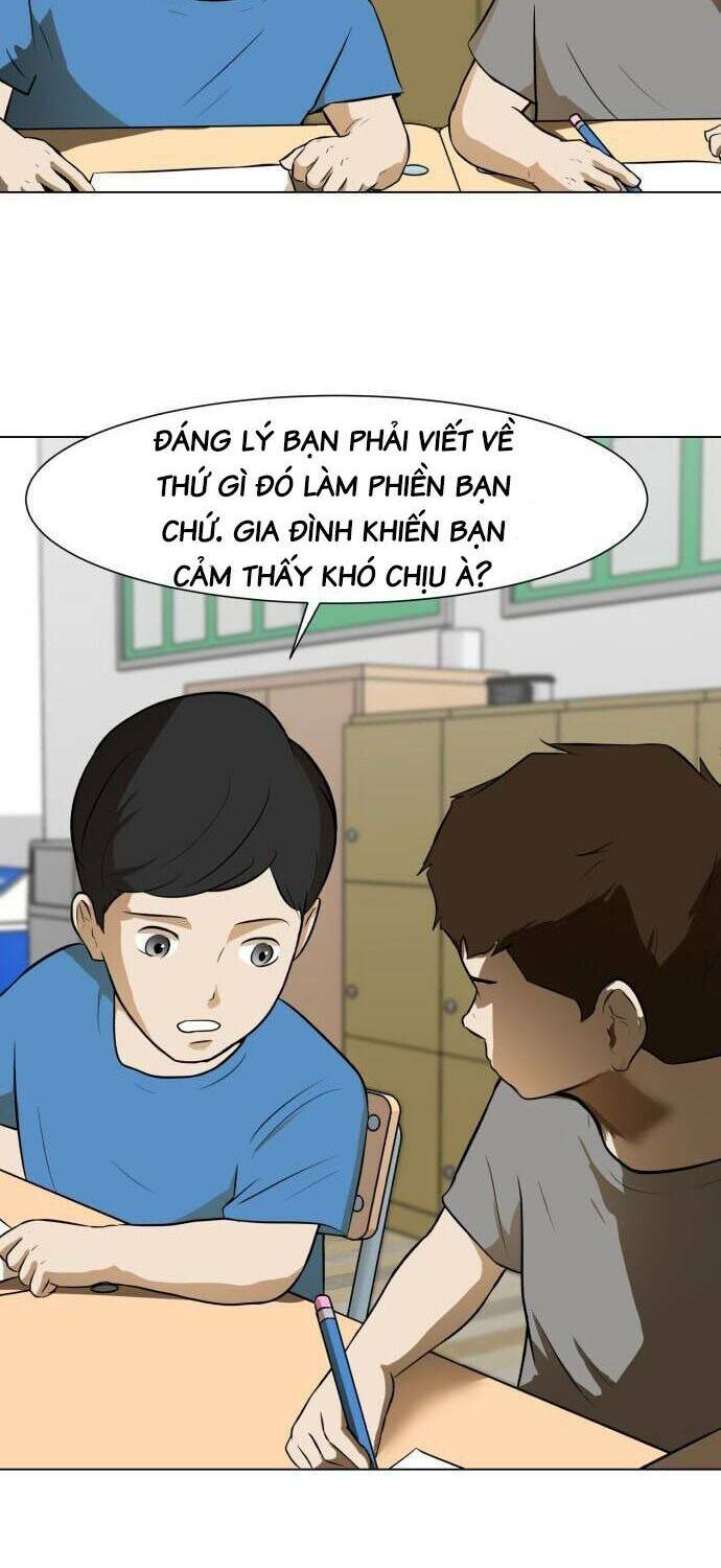 Chương 1 - Trang 7