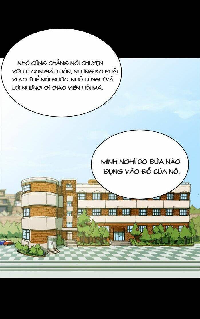 Chương 1 - Trang 17