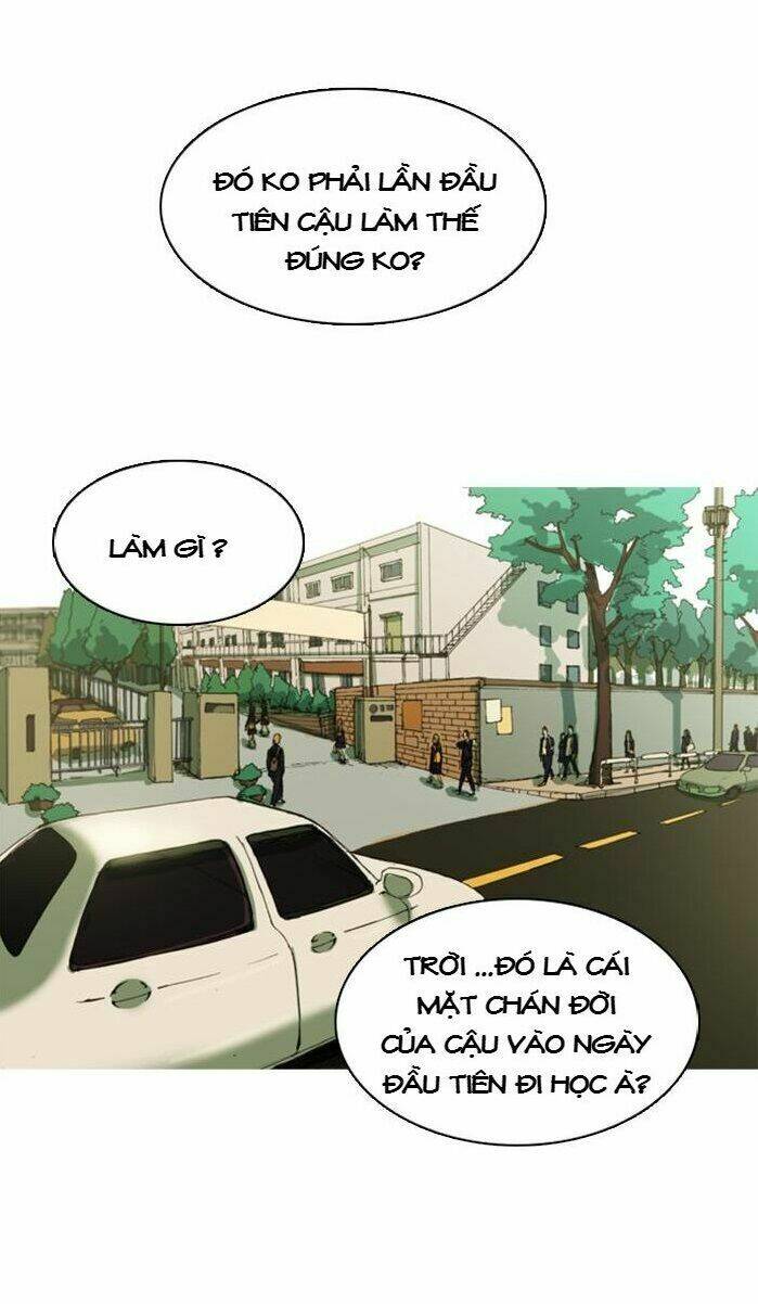 Chương 6 - Trang 15