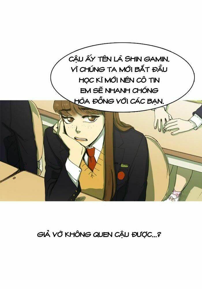 Chương 6 - Trang 22