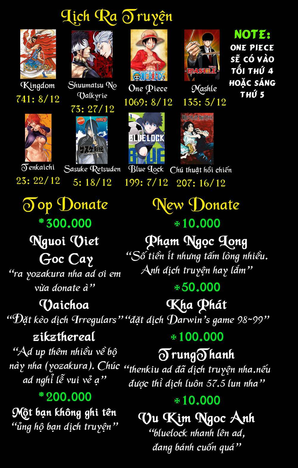 Chương 4 - Trang 47