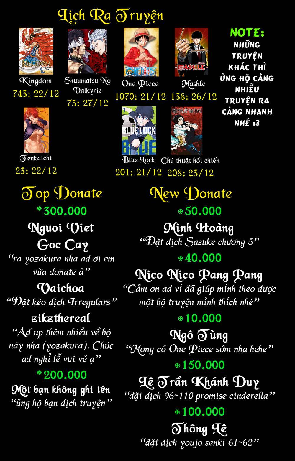 Chương 5 - Trang 42