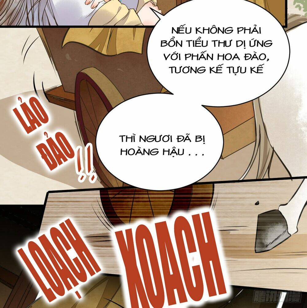 Chương 6.5 - Trang 21