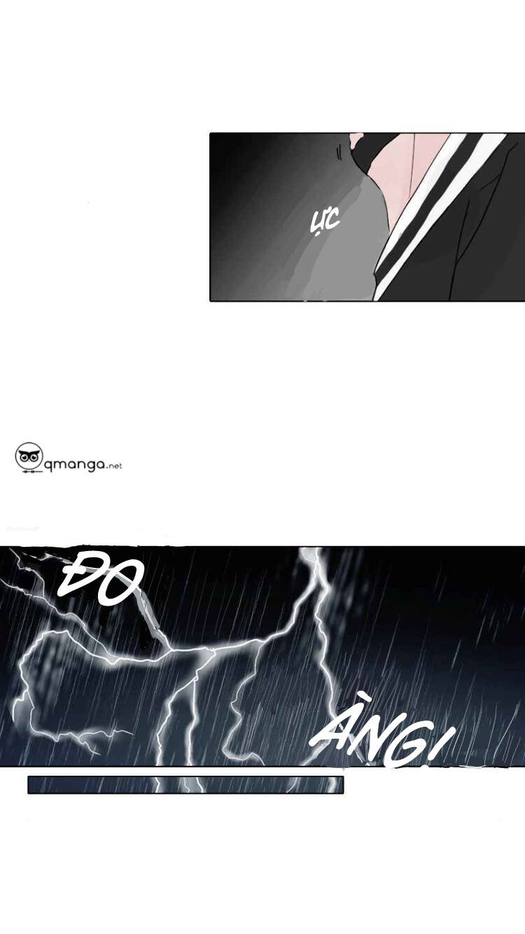 Chương 2 - Trang 23