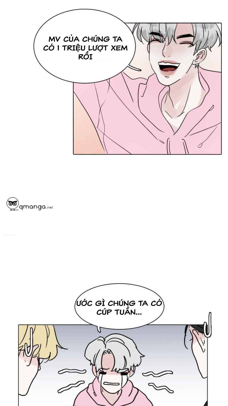 Chương 2 - Trang 6