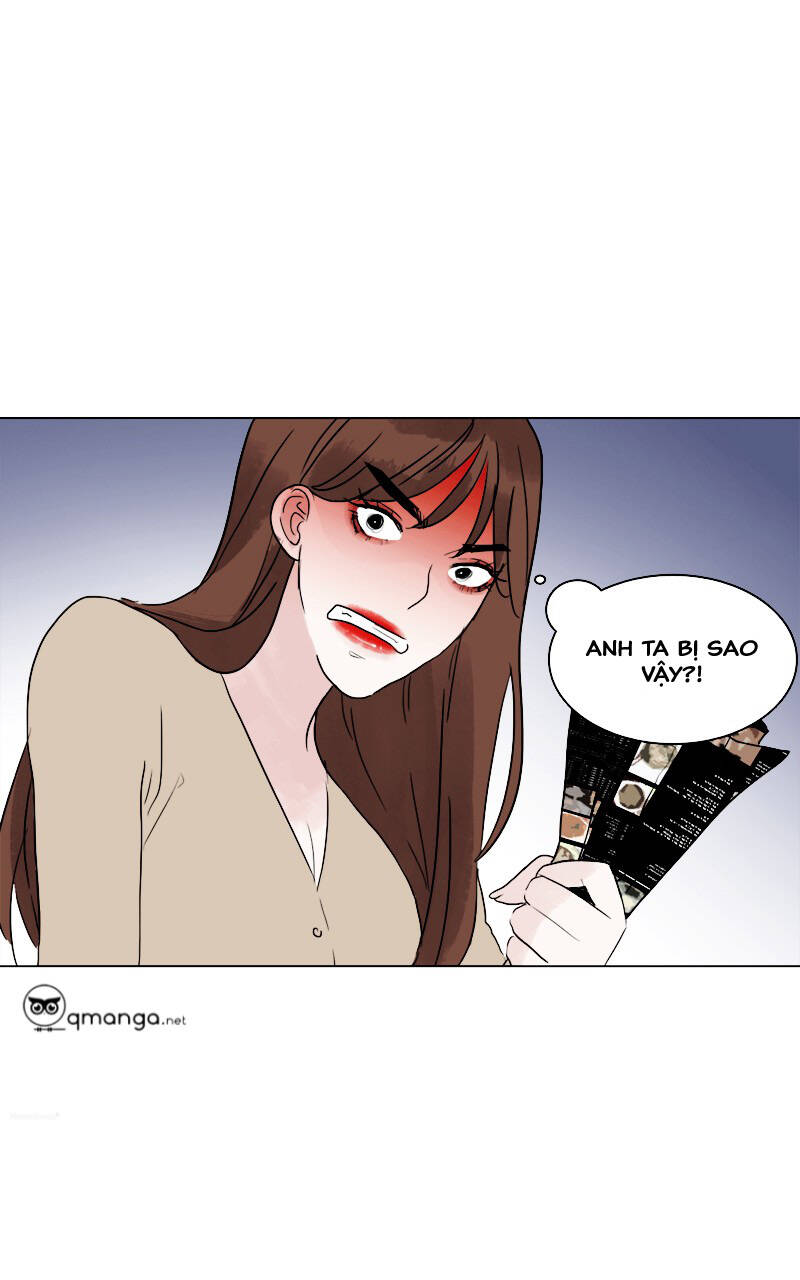 Chương 4 - Trang 39