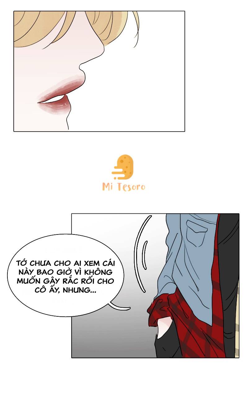Chương 6 - Trang 22