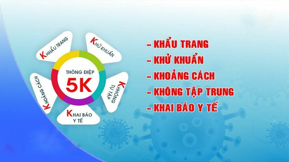 Chương 13 - Trang 2
