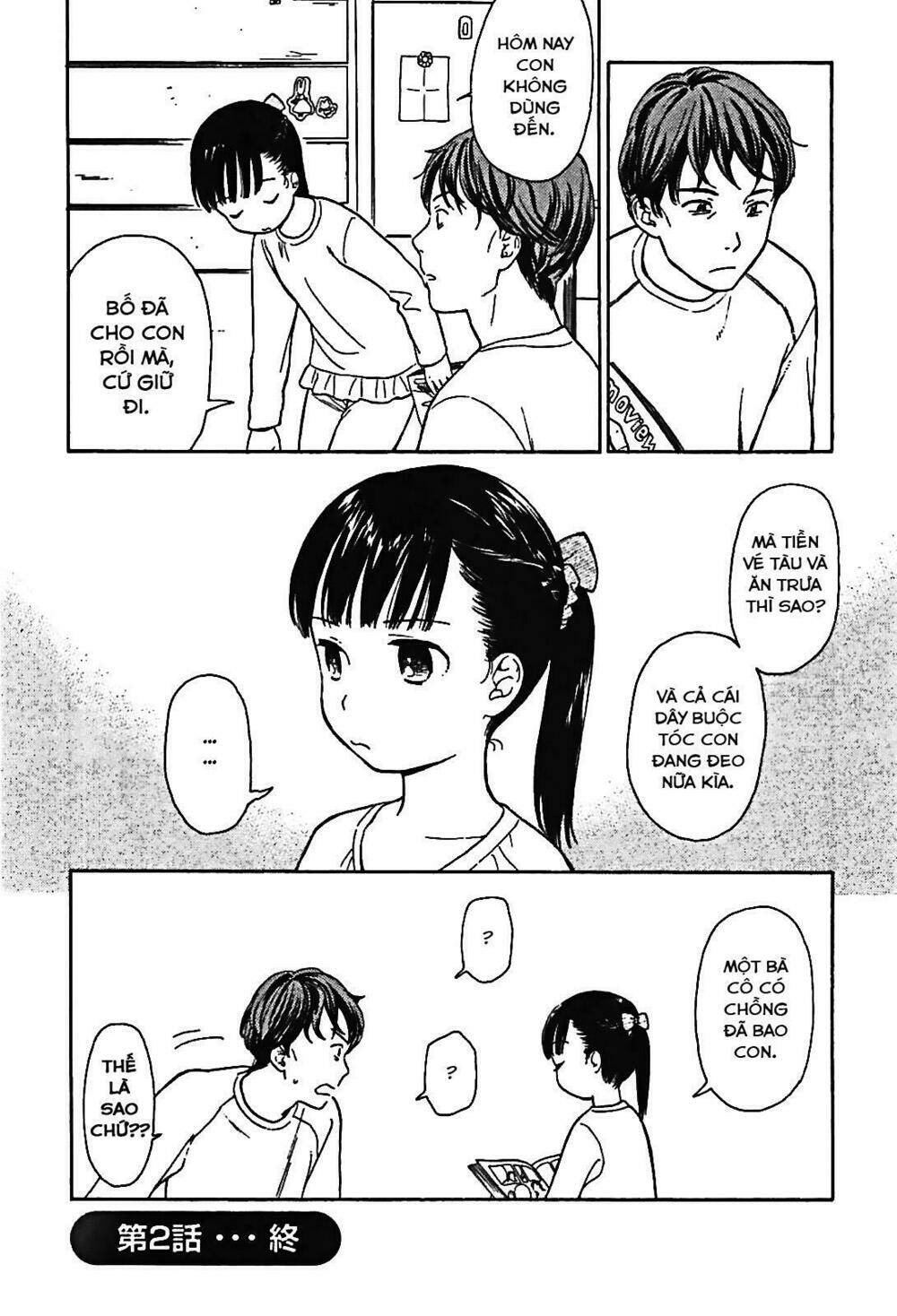 Chương 2 - Trang 12