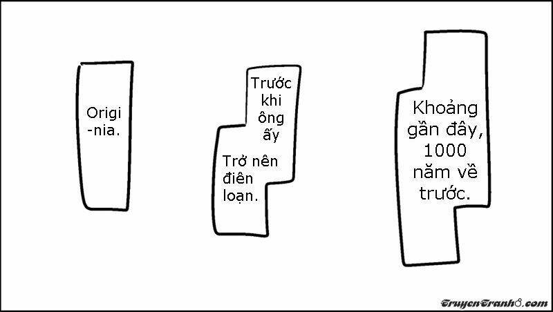Chương 115 - Trang 8
