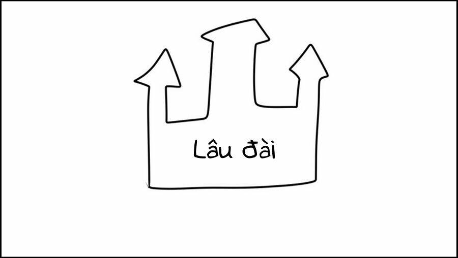 Chương 2 - Trang 36