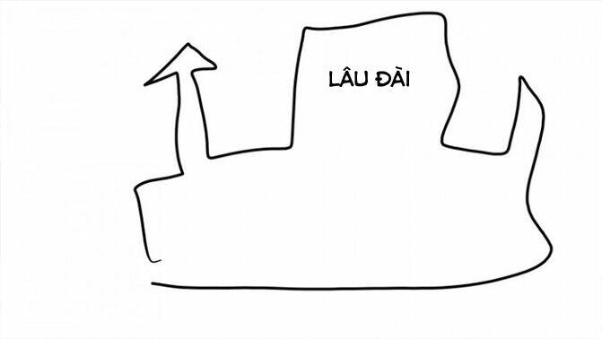 Chương 20 - Trang 19
