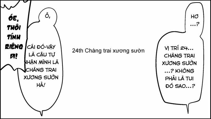 Chương 98.5 - Trang 21