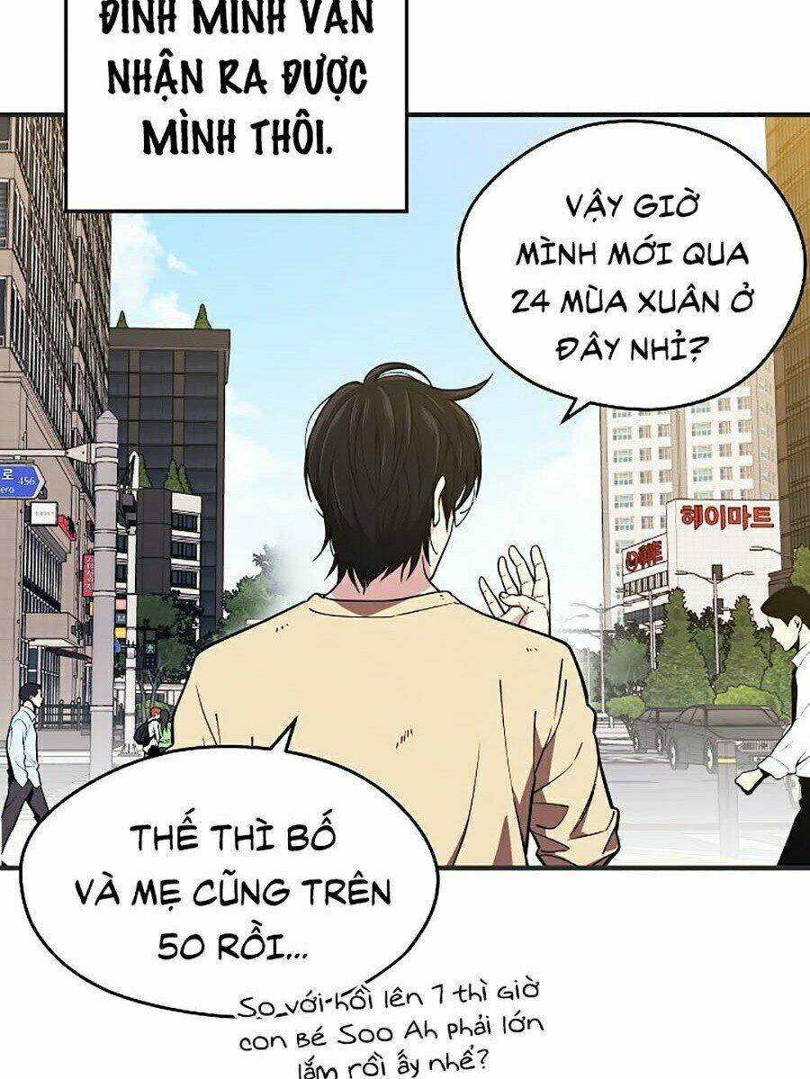 Chương 2 - Trang 41